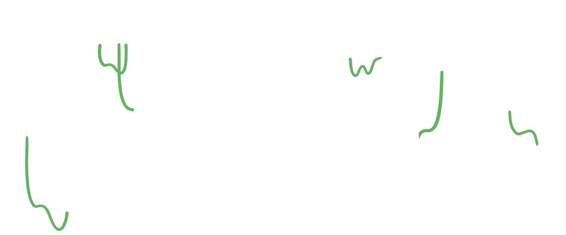 recursos-lianas